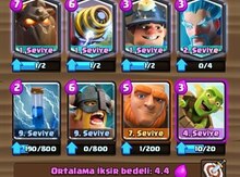 "Clash Royale" oyun akkauntu