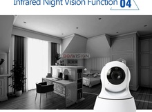 IP kamera " M201F"