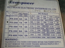 Qida bloku "Ever power" 250W