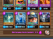 "Clash Royale" oyun akkauntu