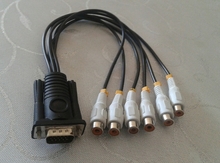 VGA Convert TV