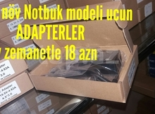 Noutbuk və PC ehtiyat hissələri
