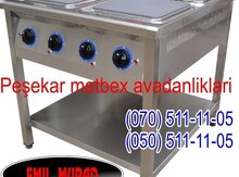 Biznes üçün avadanlıq