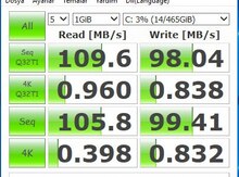 "HGST" HDD: z5k500-500 sərt disk