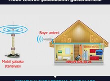 Mobil şəbəkə gücləndiricisi