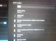 Noutbuk "HP slate book x2"