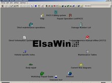 "Elsawin 6" proqramı