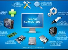 Kompüterlərin formatı