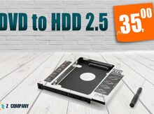 DVD ötürücü (DVD to HDD)