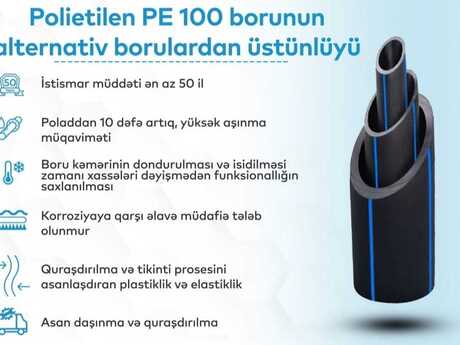 Plastik borular "Carsan"