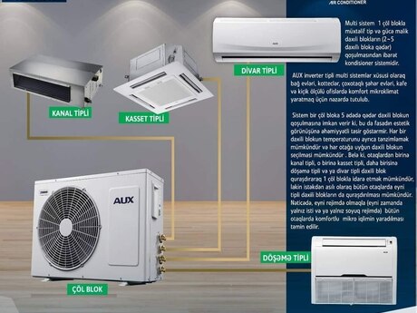 "AUX" multi sistem