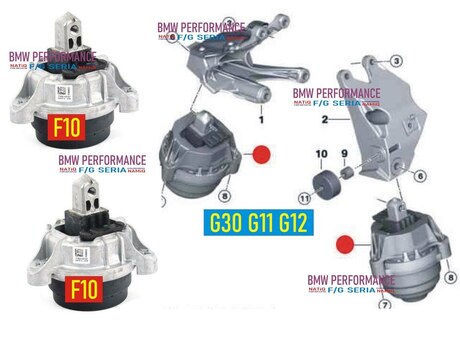 "BMW F10, G30, G11, G12" mühərrik yastığı