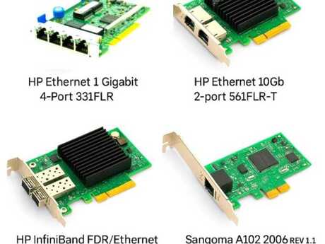 Server HP Network card|HPE Server parts Gen8 Gen9
