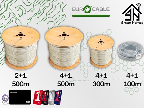 "Eurocable"  CCTV 4+1, CCTV 2+1 kabel 