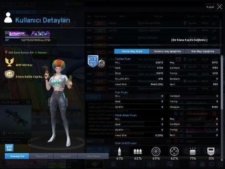 "Point Blank Türk" oyunu "Point Blank Türk" oyunu