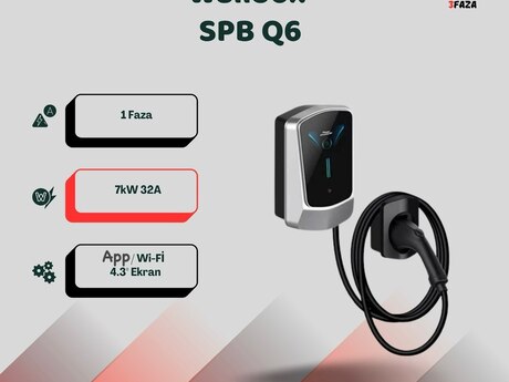 Wallbox 7 kw