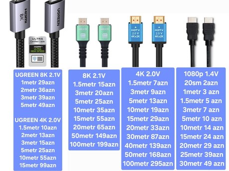 HDMI kabeli