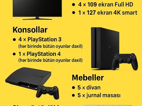 Hazır biznes (Sony PlayStation club avadanlığı) Hazır biznes (Sony PlayStation club avadanlığı)
