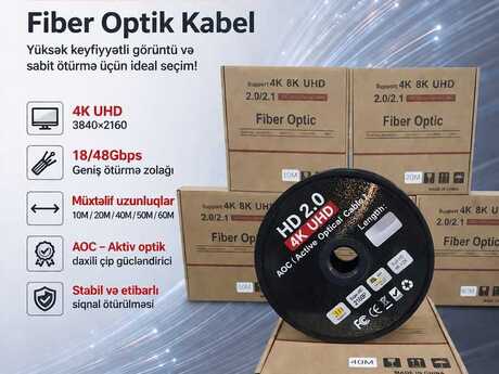 HDMI Fiber optik kabel 