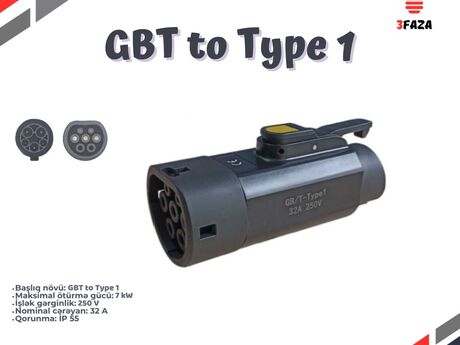 GBT to Type 1 çevirici