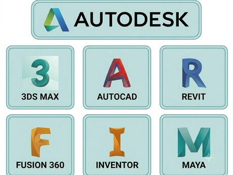 Autodesk 3ds max