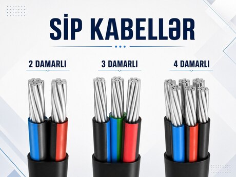 Sip kabellər