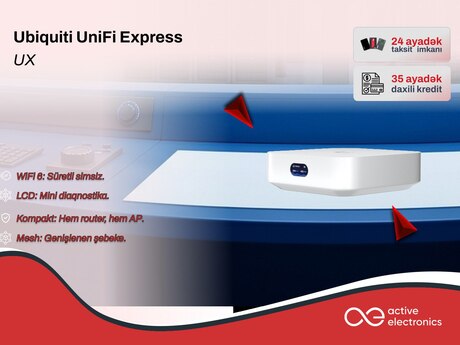 Router Ubiquiti UniFi Express (UX)