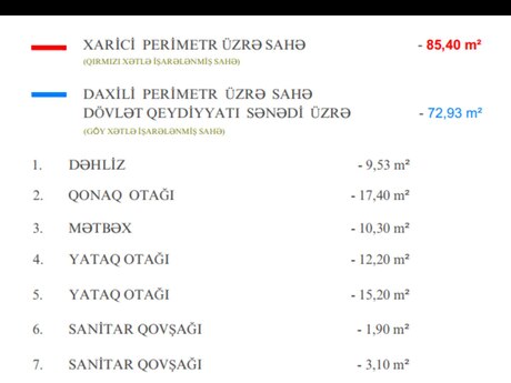 Продаётся 3-комнатная квартира в новостройке, Hövsan, 73 м², 144 900 AZN, фото 3 / 12