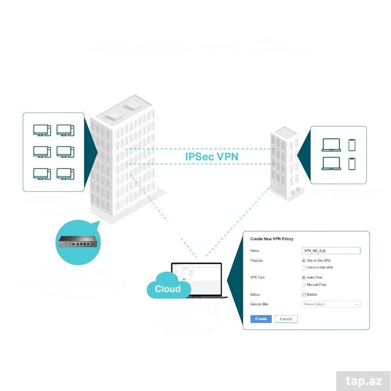 Şəbəkə avadanlığı "TP-Link TL-R605 SAFESTREAM GIGABIT MULTI-WAN ROUTER" (4)