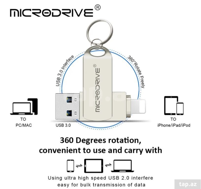 USB Flaş drive, 512 GB (2)