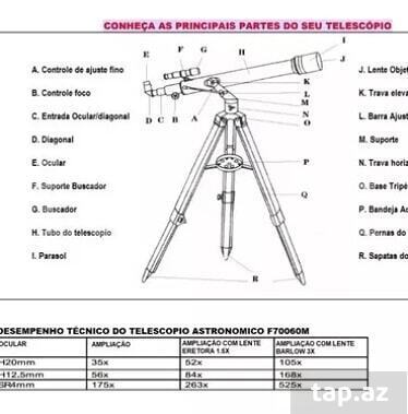 Teleskop "Greka ST-60700" (6)
