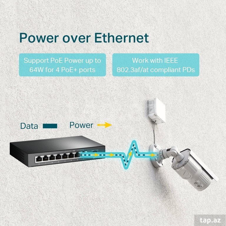 Şəbəkə avadanlığı "TP-Link TL-SG1008P" (4)