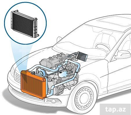 "Mercedes" radiatorları (17)