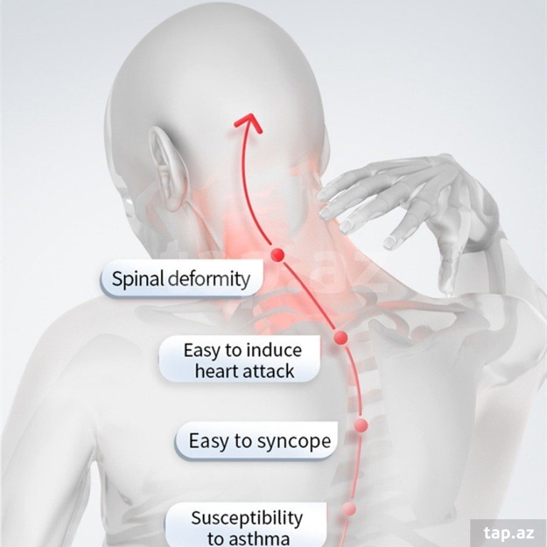 Bel dikləşdirici "Smart Posture Wizard" (15)