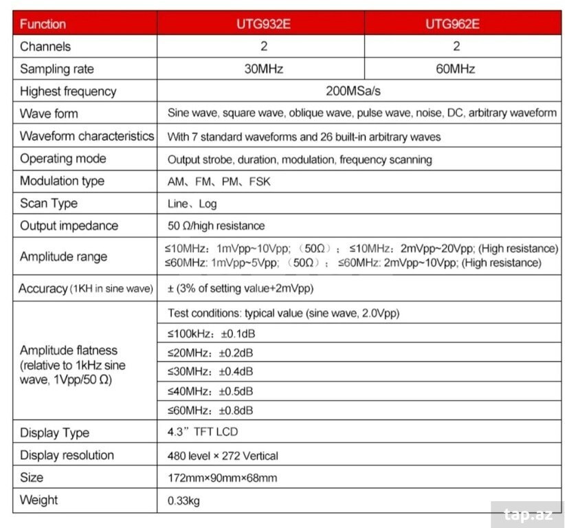 Siqnal generatoru UNI-T UTG 962E (4)
