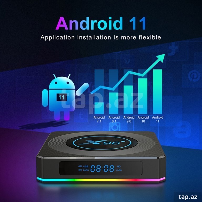 Android TV box 8 RAM 128 GB ANDROİD 12 (18)