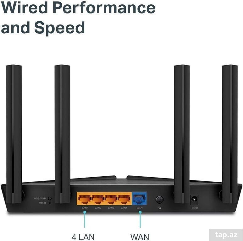 TP-Link Smart Wi-Fi 6 Router (Archer AX10) (8)