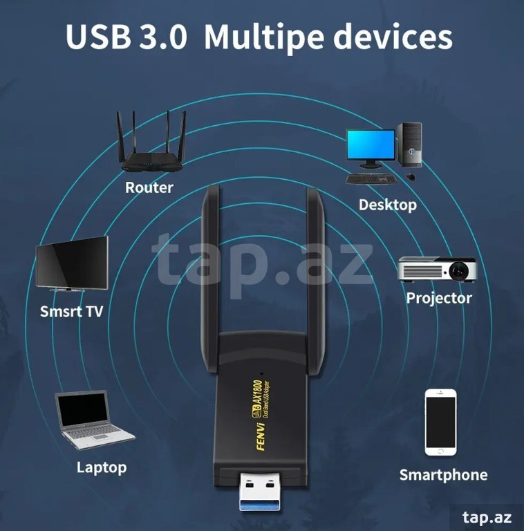 Dongle USB Wi-Fi 6 1800Mb (2)