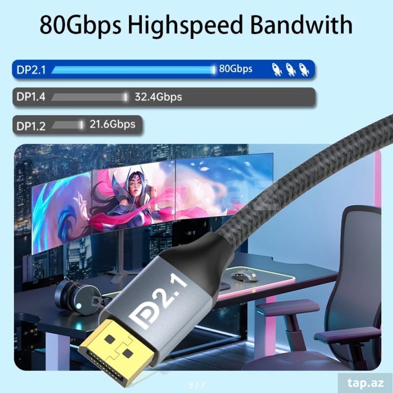 Kabel DP to DP 2.1 16K 60hz 80Gbps (2)