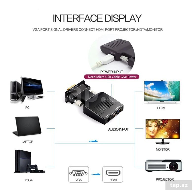 Konverter "VGA to HDMI" (5)
