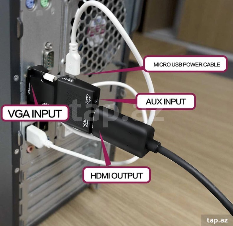 Konverter "VGA to HDMI" (2)
