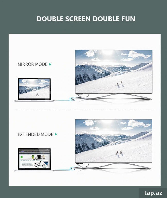 Kabel 4K 60hz "Mini Display to HDMI" (6)