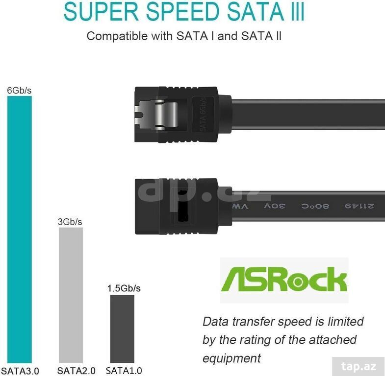 Kabel "Asrock SATA"