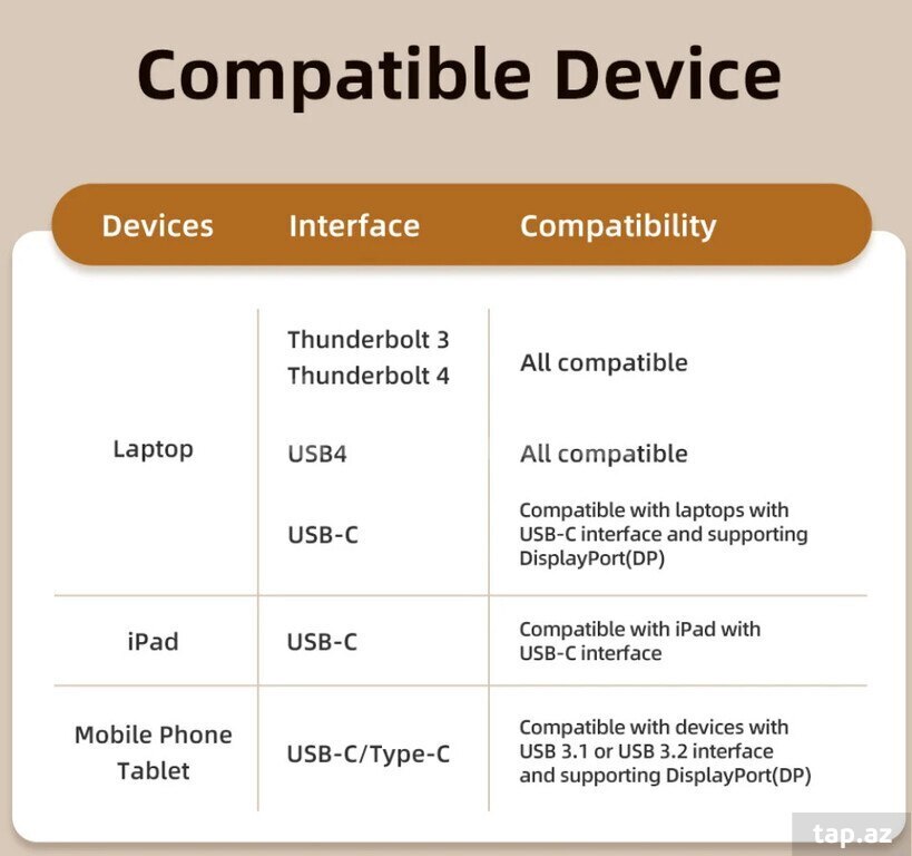 Konvertor  "Display Port to TypeC 8K 60hz" (11)
