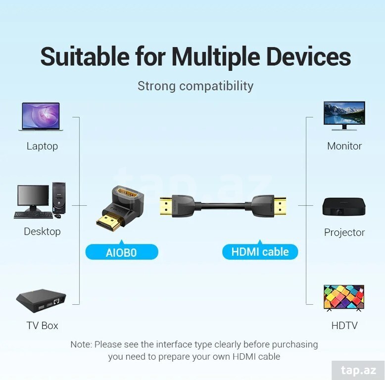Konvertor "4K HDMİ 90" (3)