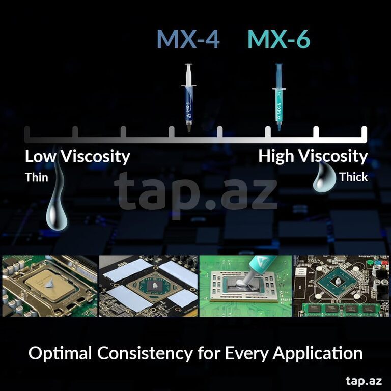 Termopasta "Orginal Arctic MX-6" (3)