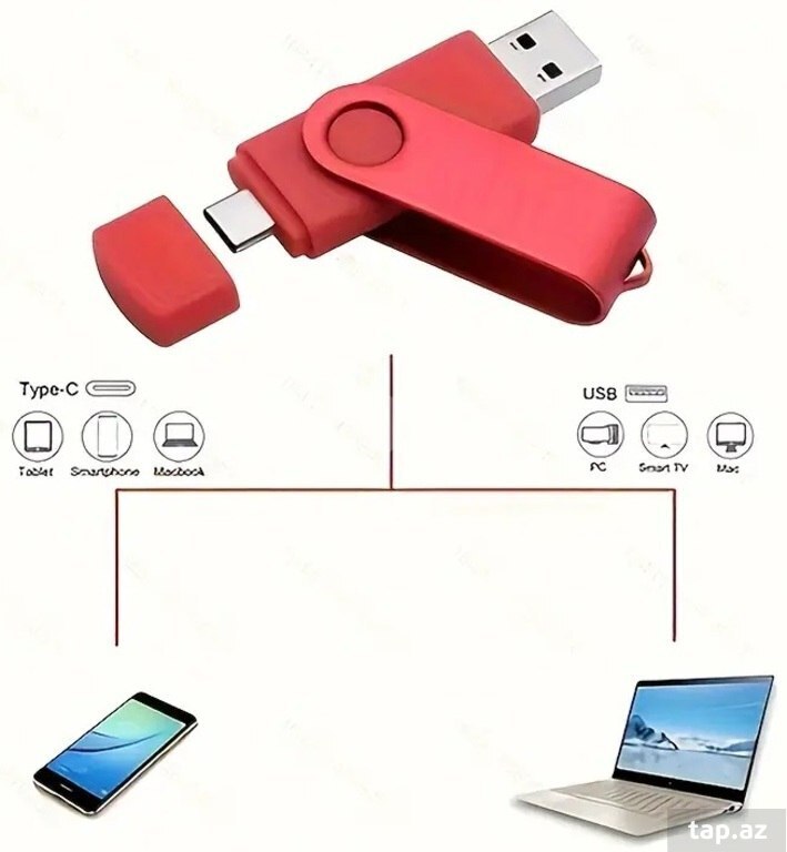 USB flaş kartlar