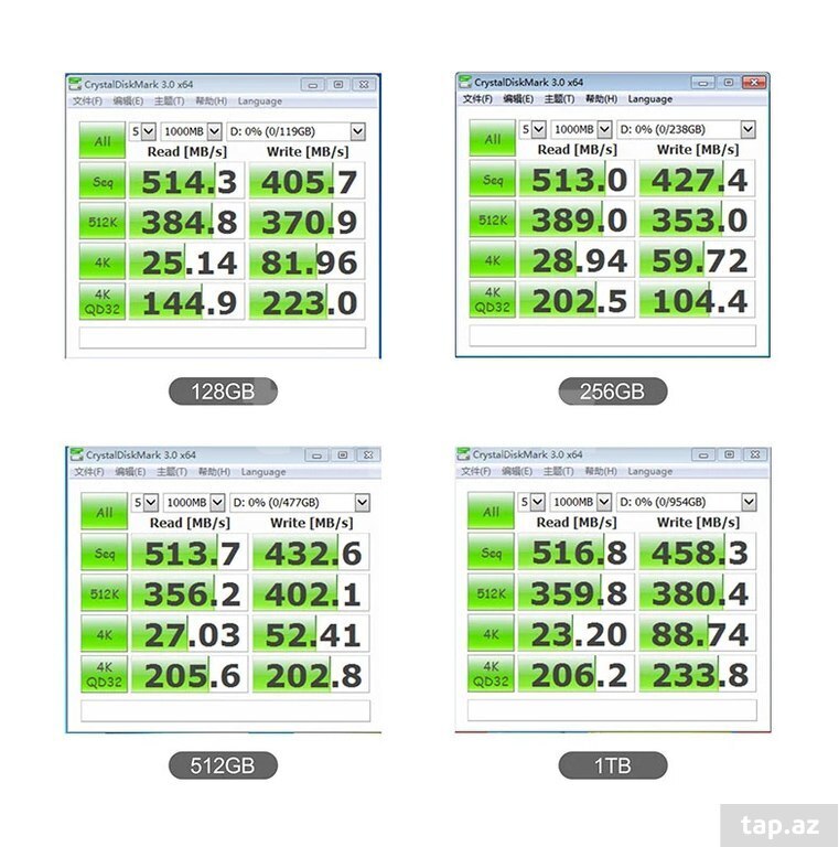 SSD "Msata 120GB " (2)