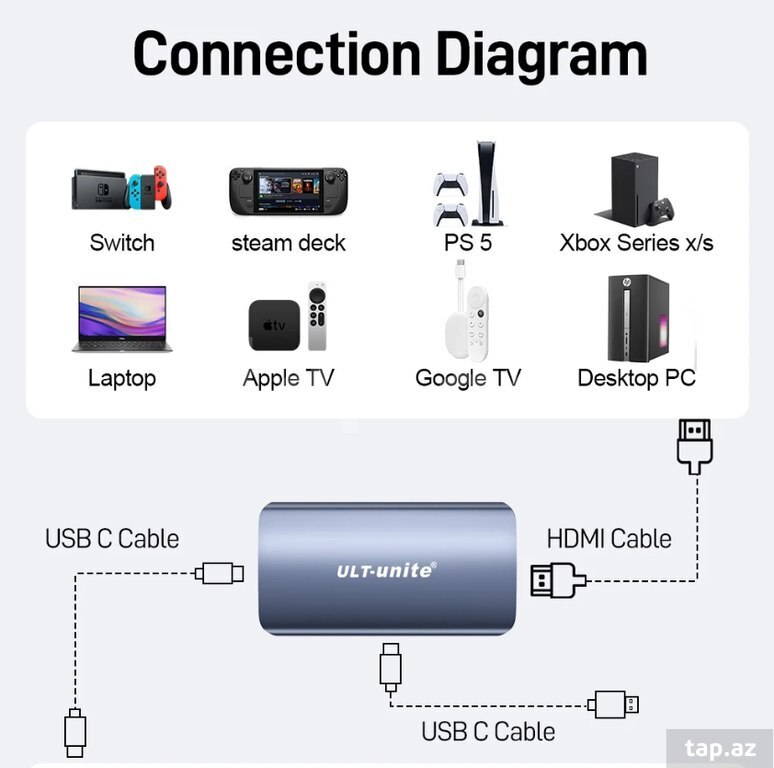 HDMI to Typec "PS5 AR Glass" (2)