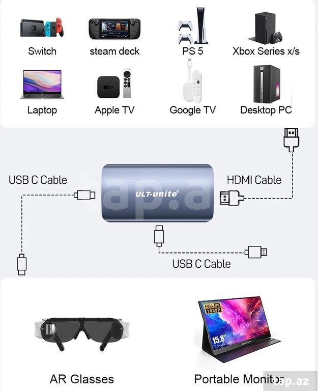 HDMI to Typec "PS5 AR Glass" (10)